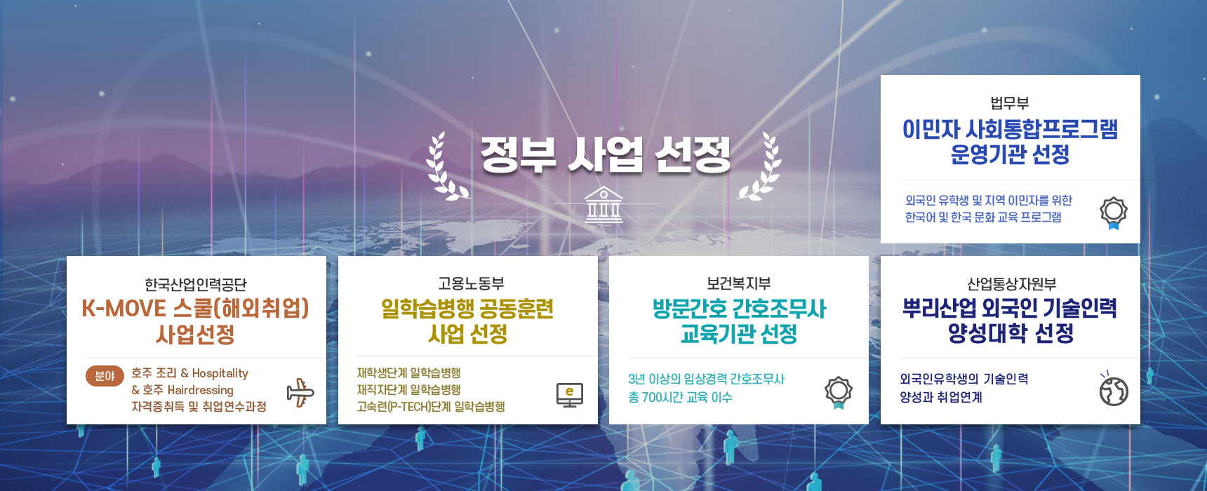 정부 사업 선정
이민자 사회통합프로그램운영기관 선정
한국산업인력공단 K-MOVE 스쿨(해외취업)사업선정
고용노동부 일학습병행 공동훈련 사업 선정
보건복지부 방문간호 간호조무사 교육기관 선정
산업통상자원부 뿌리산업 외국인 기술인력 양성대학 선정